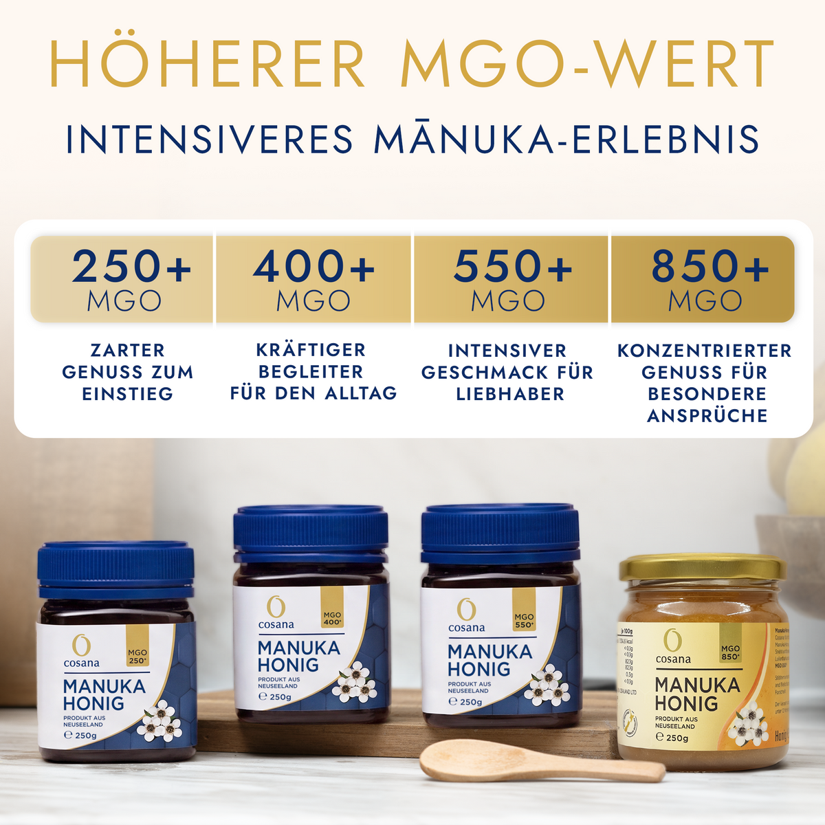 Höherer MGO-Wert, intensiverer Geschmack: die Stufen 250+, 400+, 550+ und 850+ im Vergleich